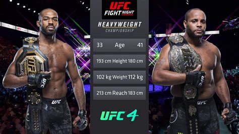 daniel cormier vs jon jones results|Stats .